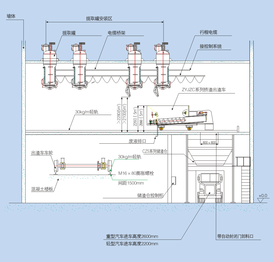 自动挤渣出渣系统3.png