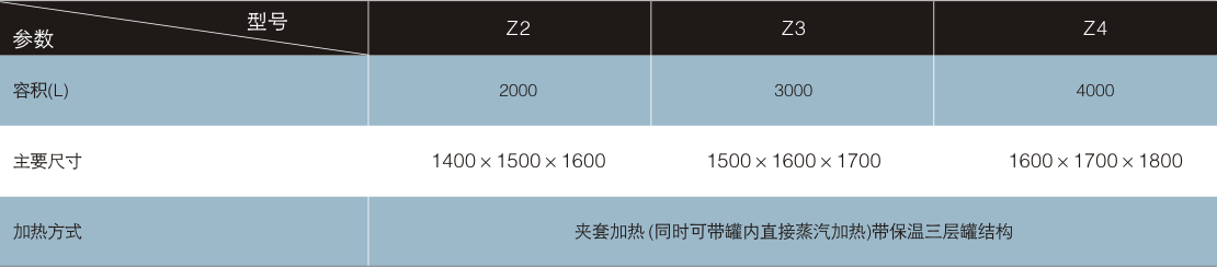 蒸煮�?.png